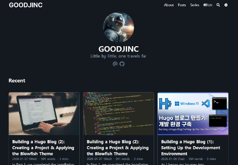 Author Profile Setting Result